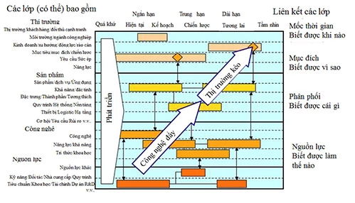 199-ndh1