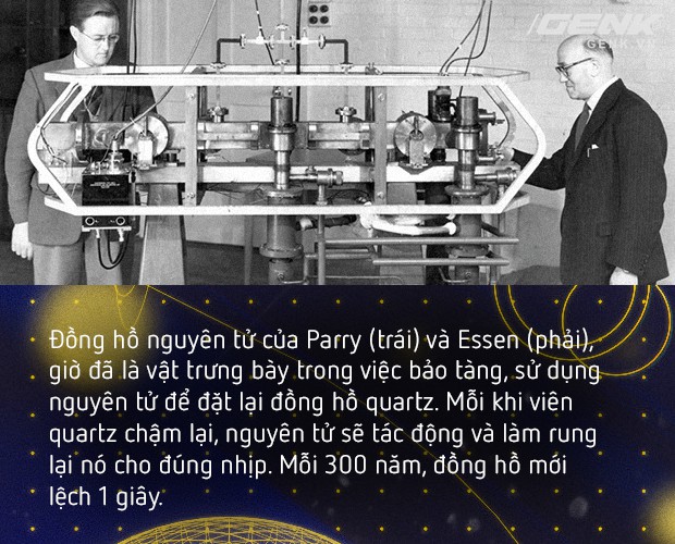 Chiếc đồng hồ nguyên tử 14 tỉ năm mới lệch 1 giây này giúp ta tìm hiểu bản chất của vũ trụ